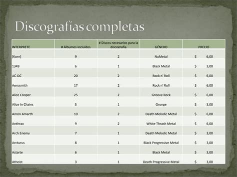 www.discografiascompletas.net|Discografias Completas .
